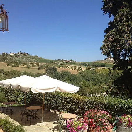 Casa Del Colombaio San Gimignano