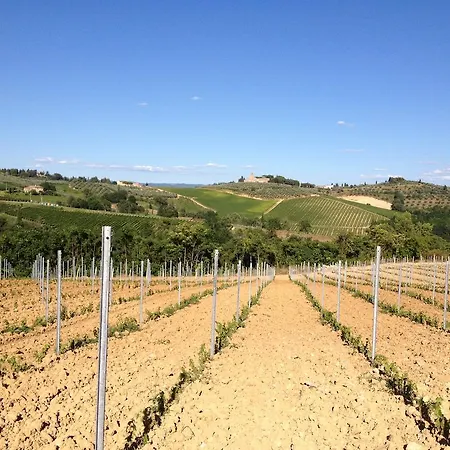 Casa Del Colombaio San Gimignano